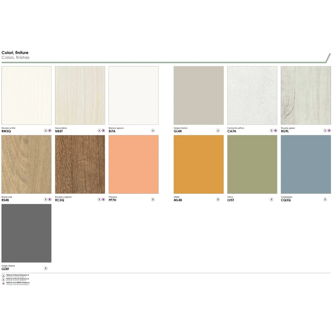 Letto a soppalco prezzo basso, finitura Grigio dorian e Rovere gesso