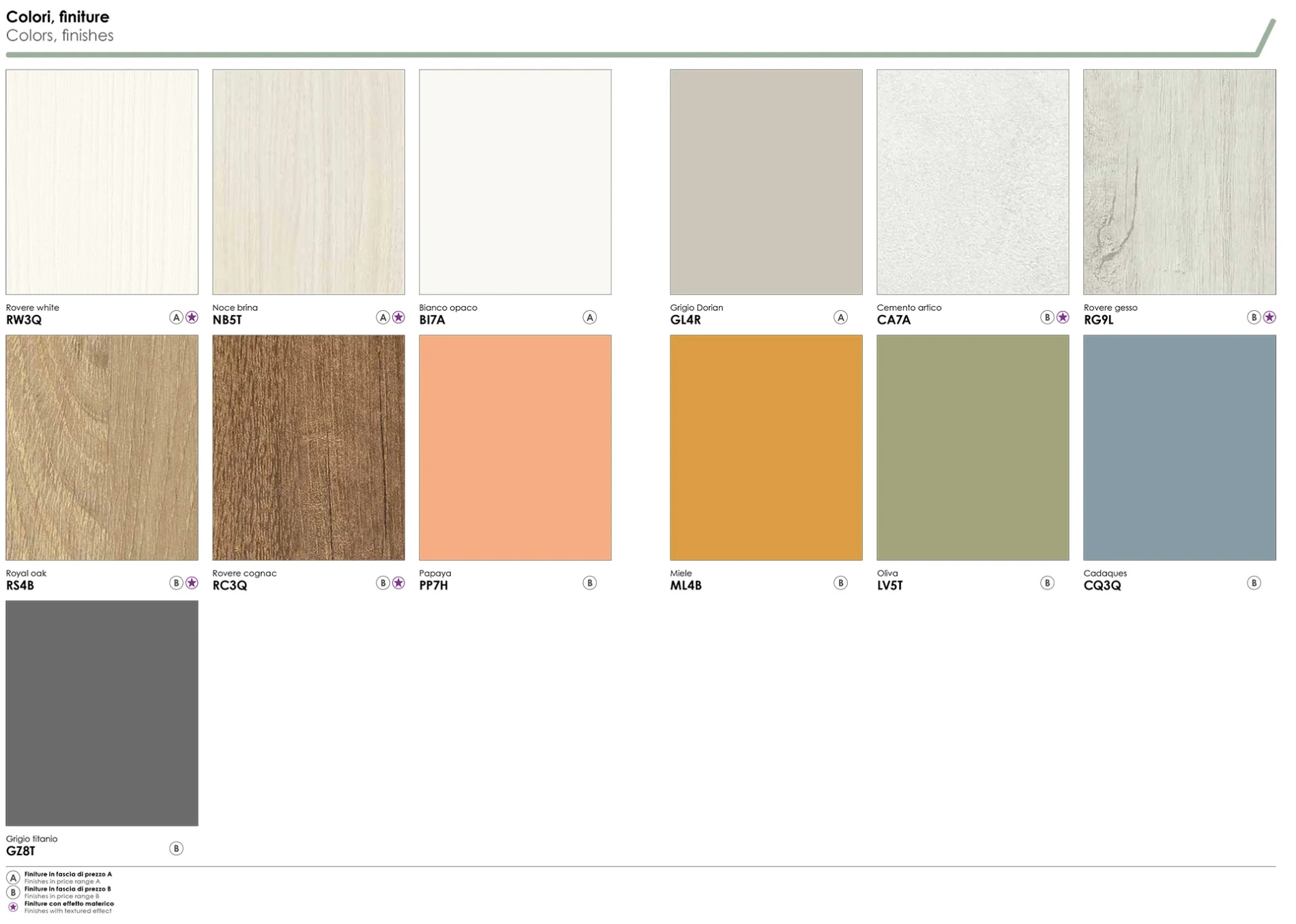 Armadio ad angolo per camerette in finitura Rovere Bianco e Miele