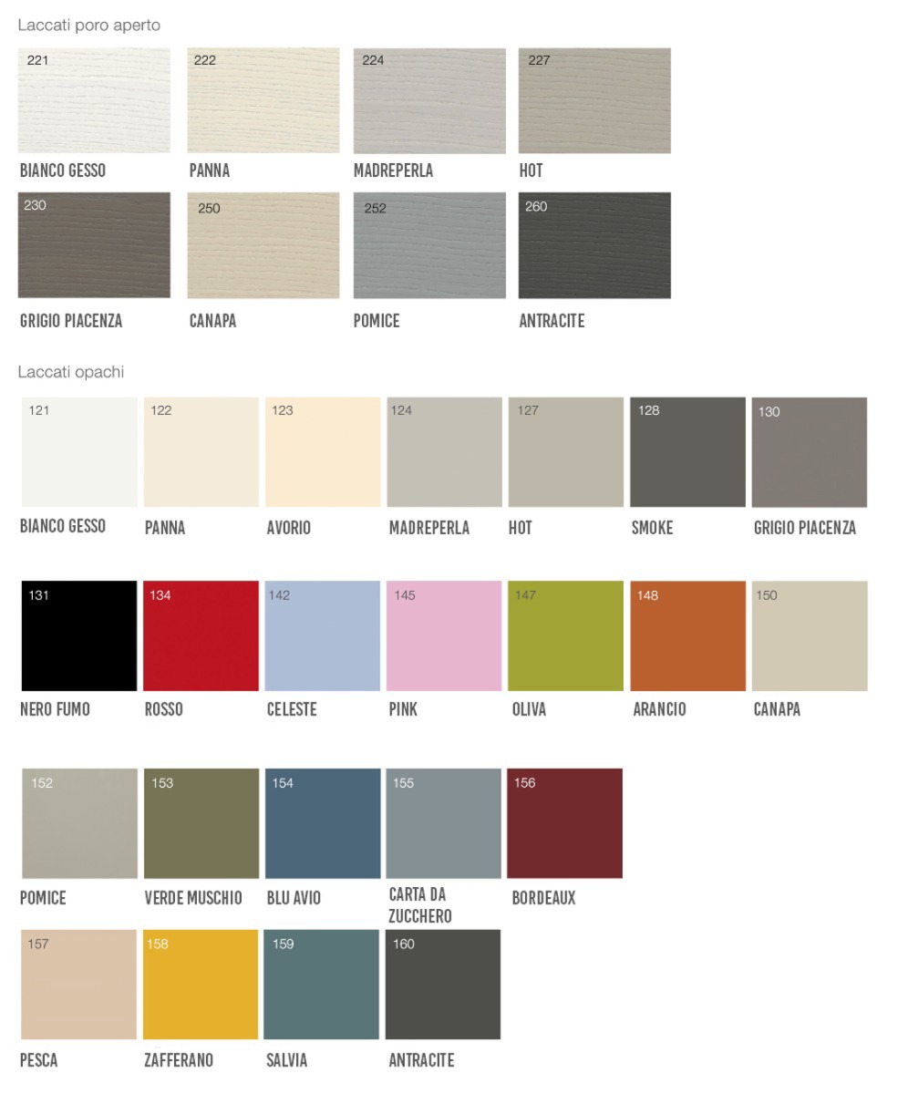 Madia sospesa 2 cestoni e 2 cassetti, finitura Verde muschio e Oliva