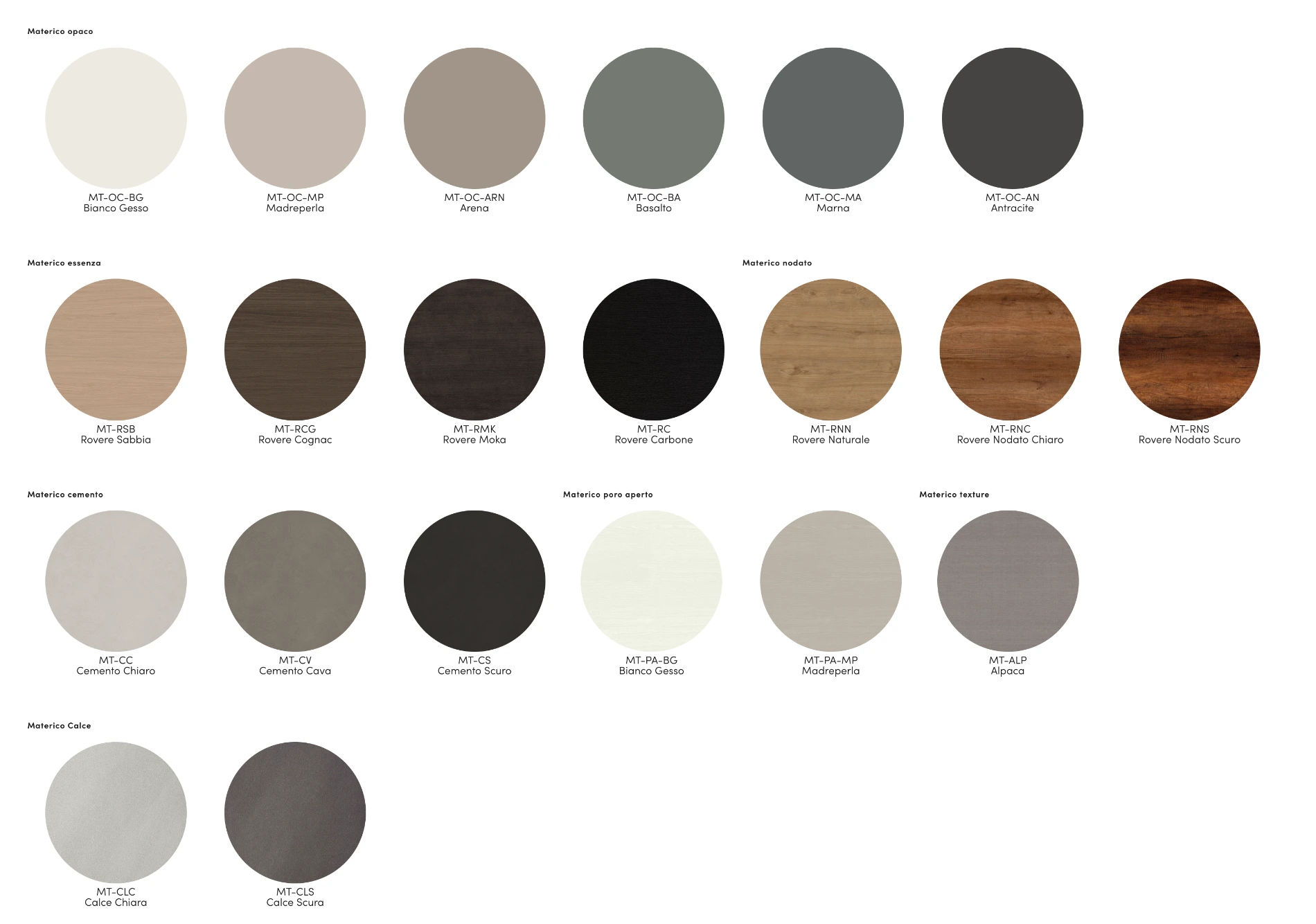 Settimanale Bliss Tomasella, Marna opaco e Cannettato, L.88 H.123