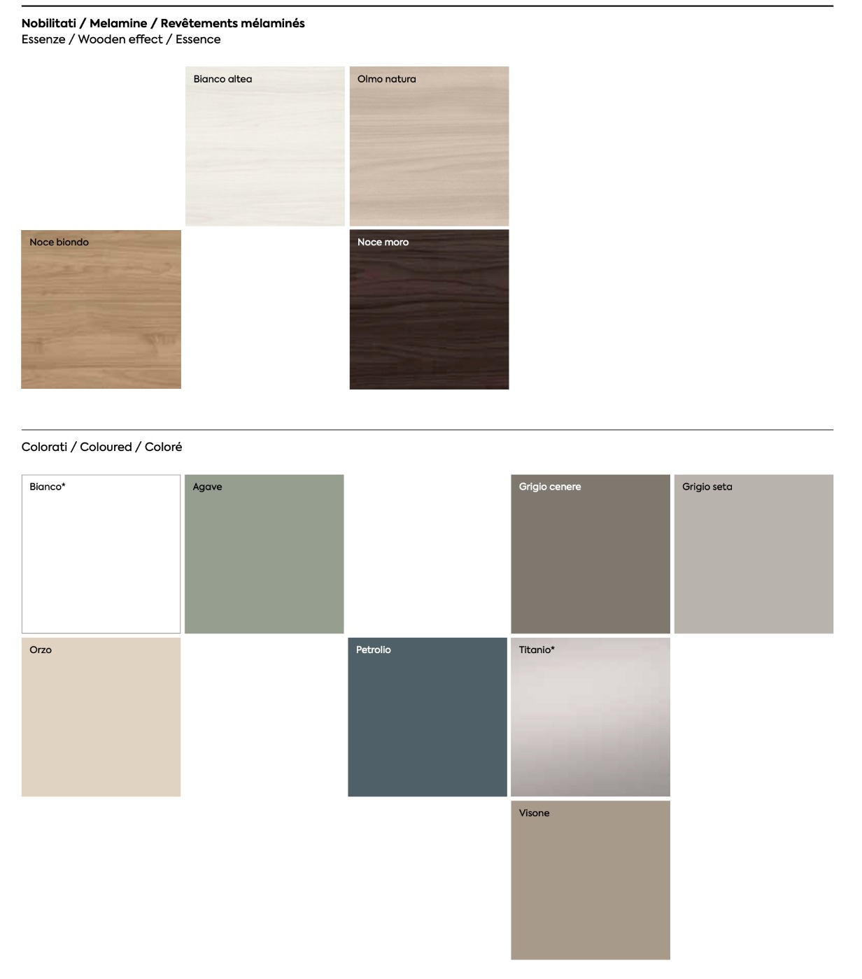 Armadio 2 ante scorrevoli, Petrolio e Bianco Altea