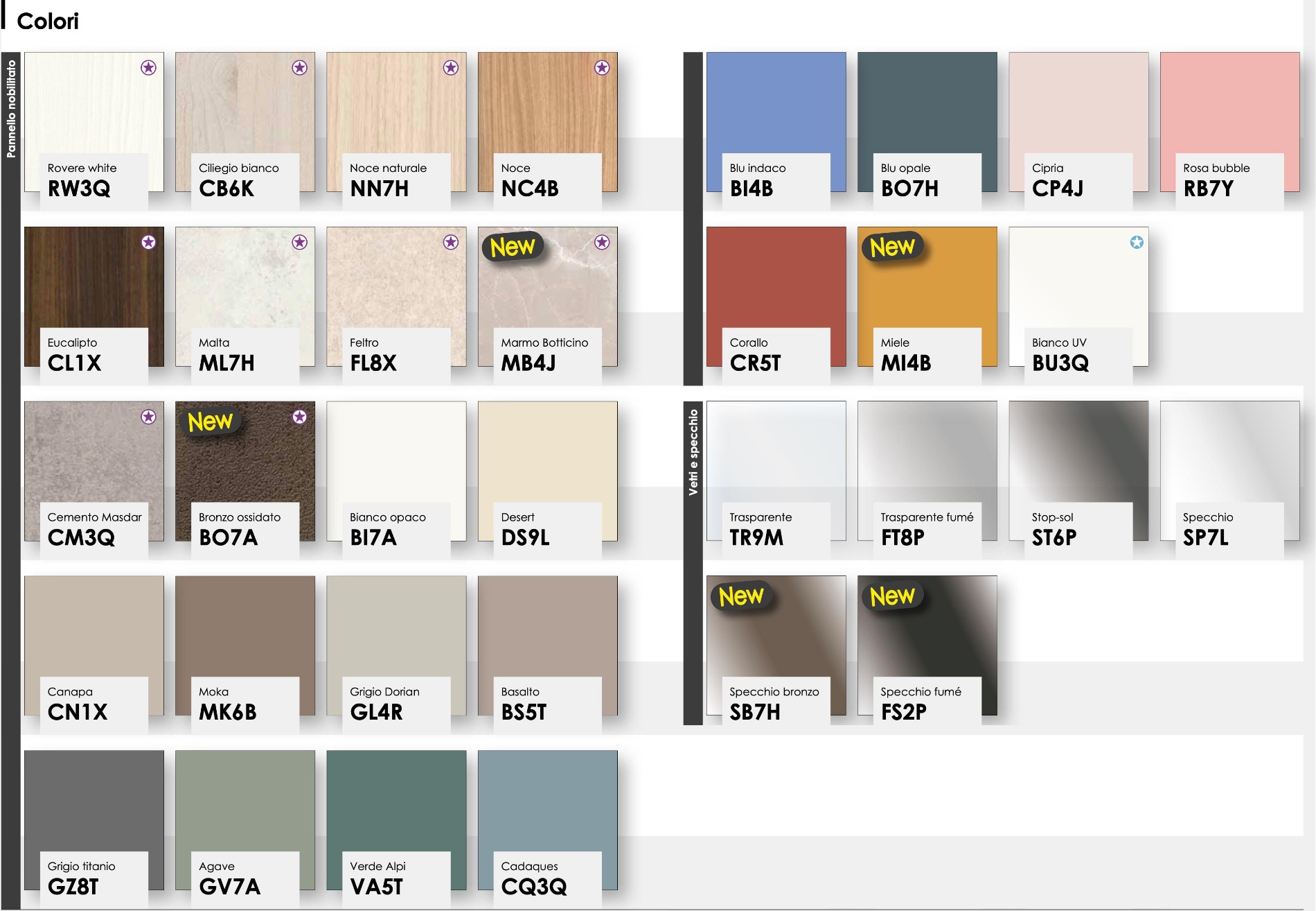 ingresso moderno salvaspazio