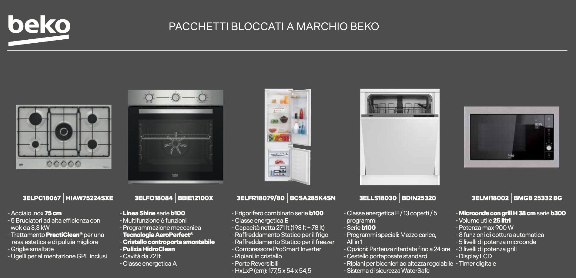cucina bloccata orzo e grigio