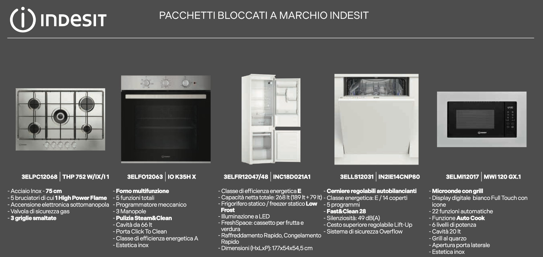 cucina bloccata orzo e grigio