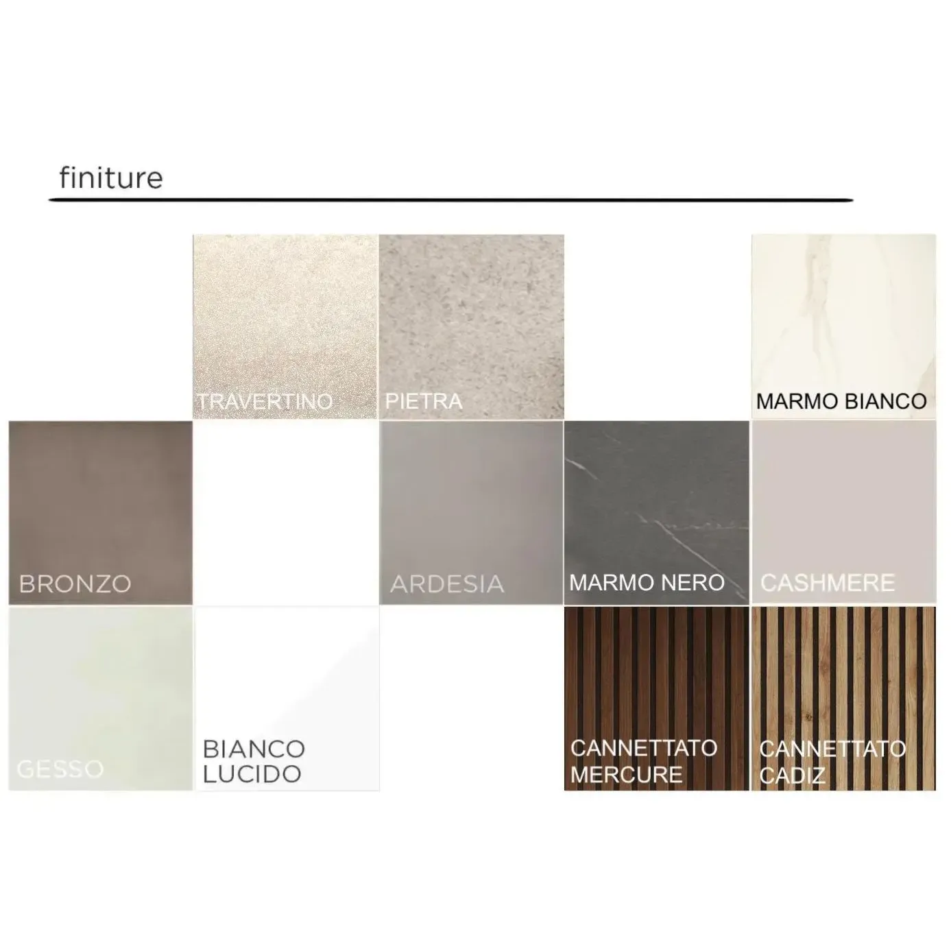 Pannello per TV, L.180 H.100 P.2, in finitura Bianco lucido