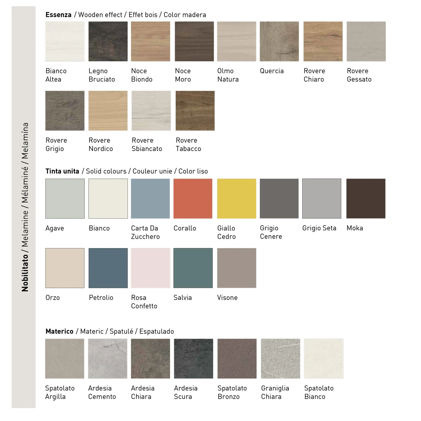 parete moderna con ante