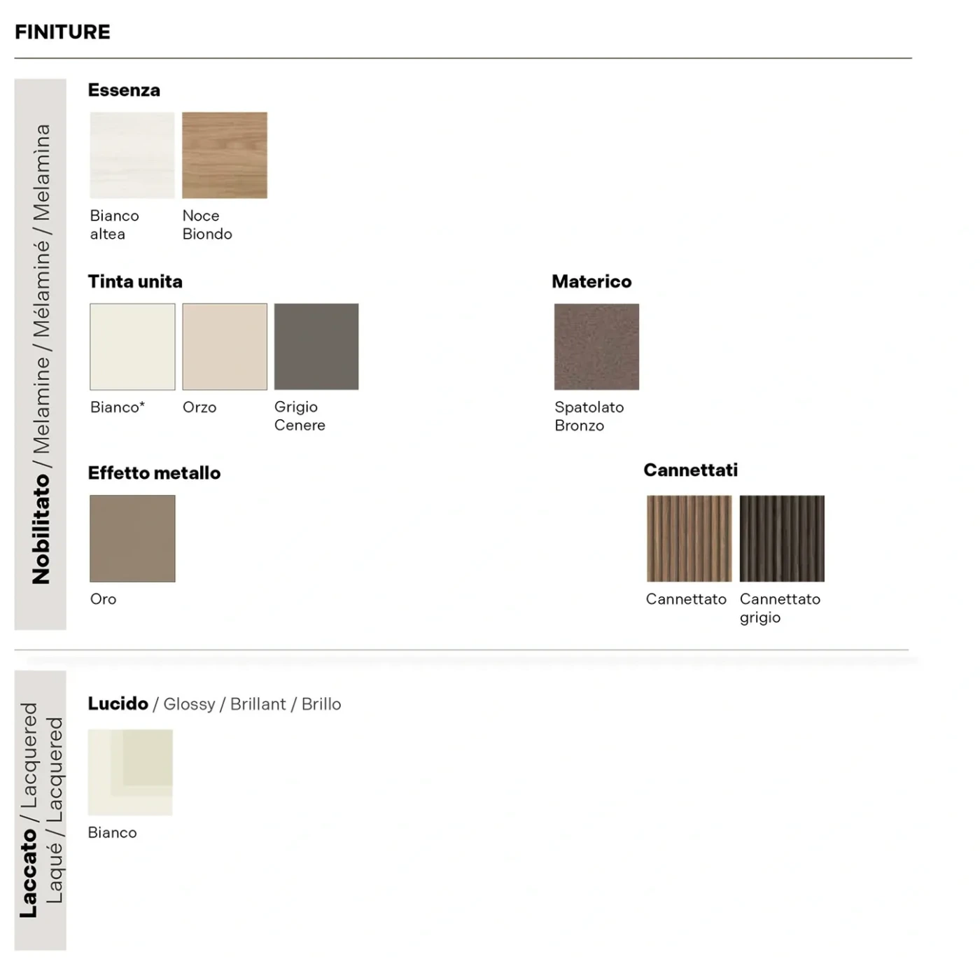 parete moderna cannettato grigio