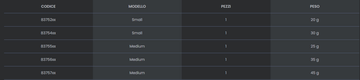 Pastutatore Tubertini method t bait tpc