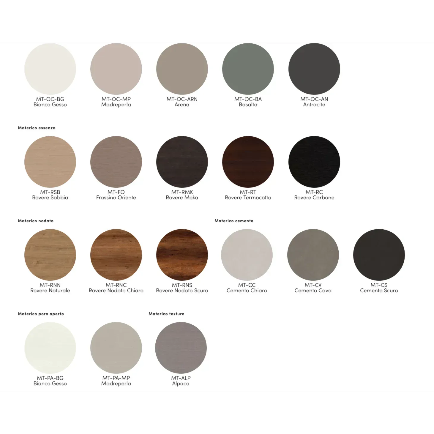 letto skyline rinnova 44