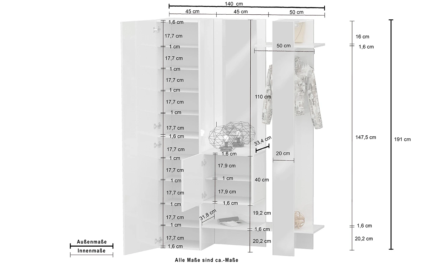 set da ingresso conveniente
