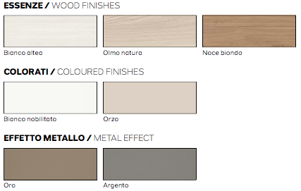 Armadio moderno 6 ante battenti, finitura Noce Biondo