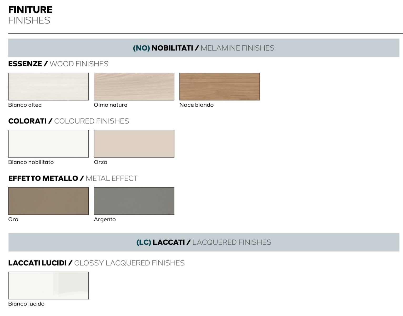 Armadio moderno finitura bianco nobilitato, 4 ante battenti, made in Italy