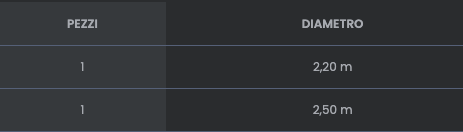 Tubertini Ombrellone Competition 2.20 mt, 2.50 mt