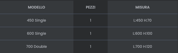 Tubertini Rullo Flat Single 450, 600, 700                   