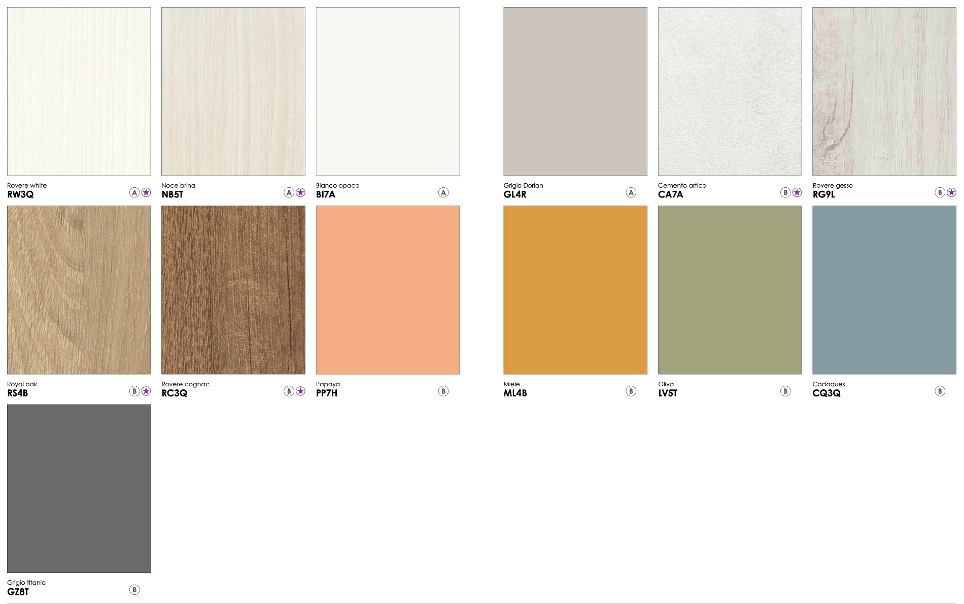 Madia moderna con 3 ante e un vano a giorno in finitura Cemento artico 