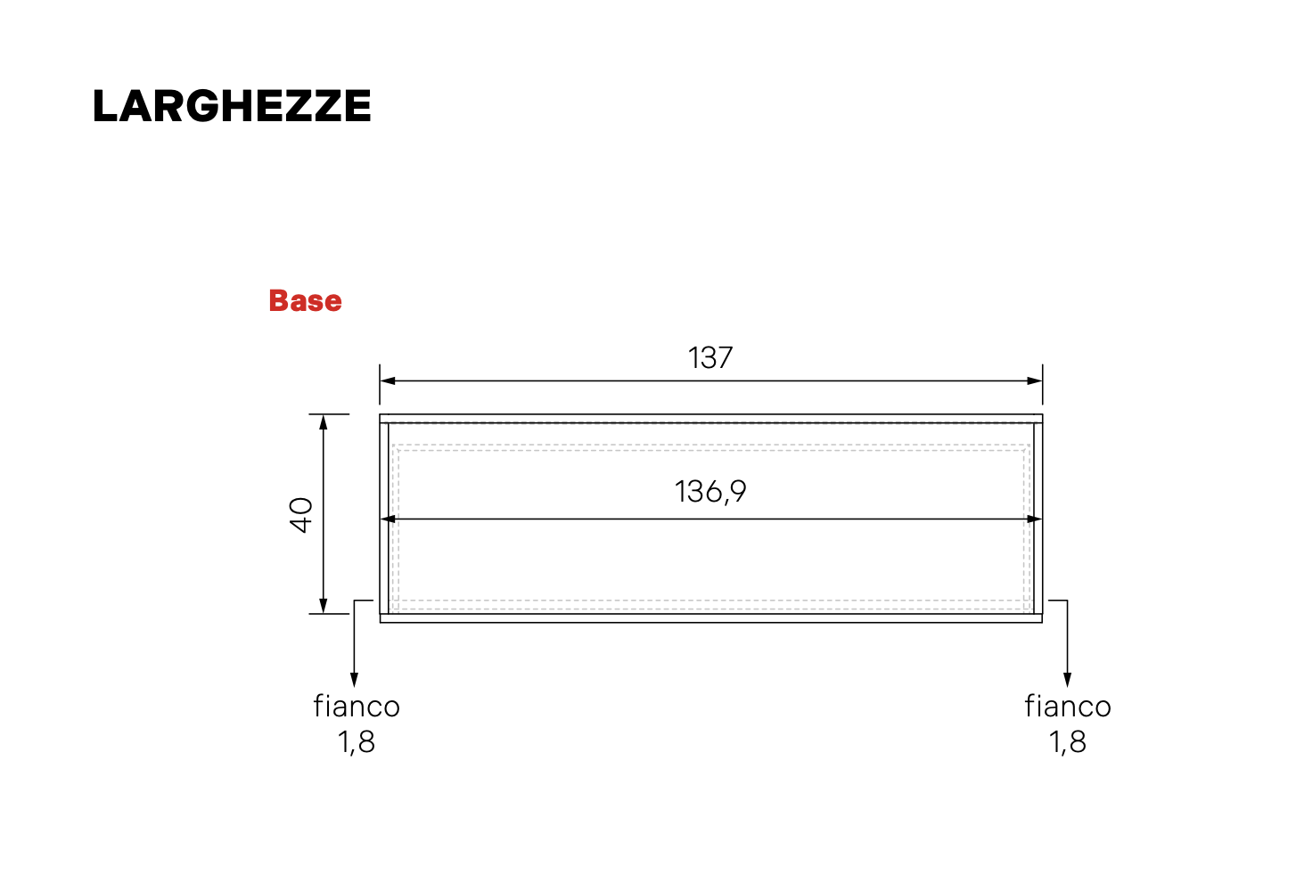 parete moderna cannettata