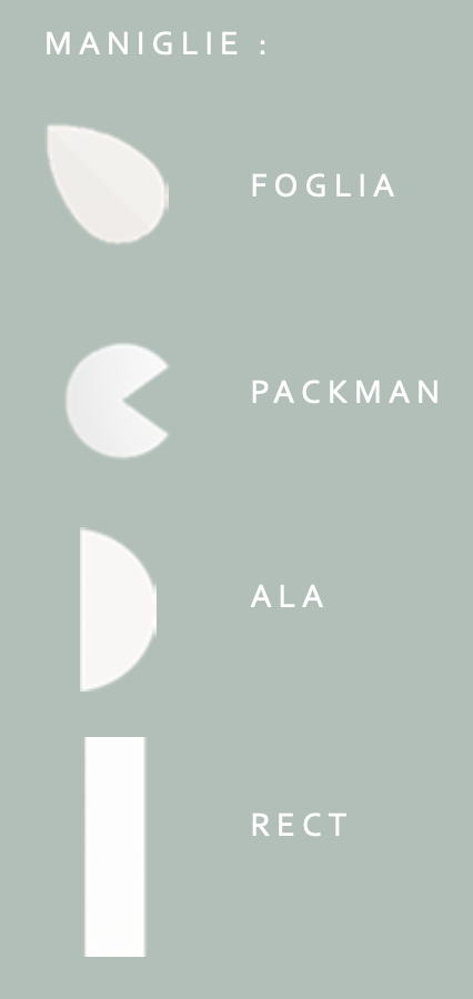 Armadio a ponte con angolo, Bianco opaco e Blu navy, L.410 x 213