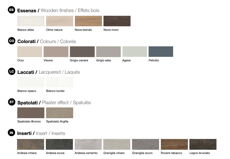 Comò con maniglie a gola, 3 cassetti, Noce moro e Grigio seta