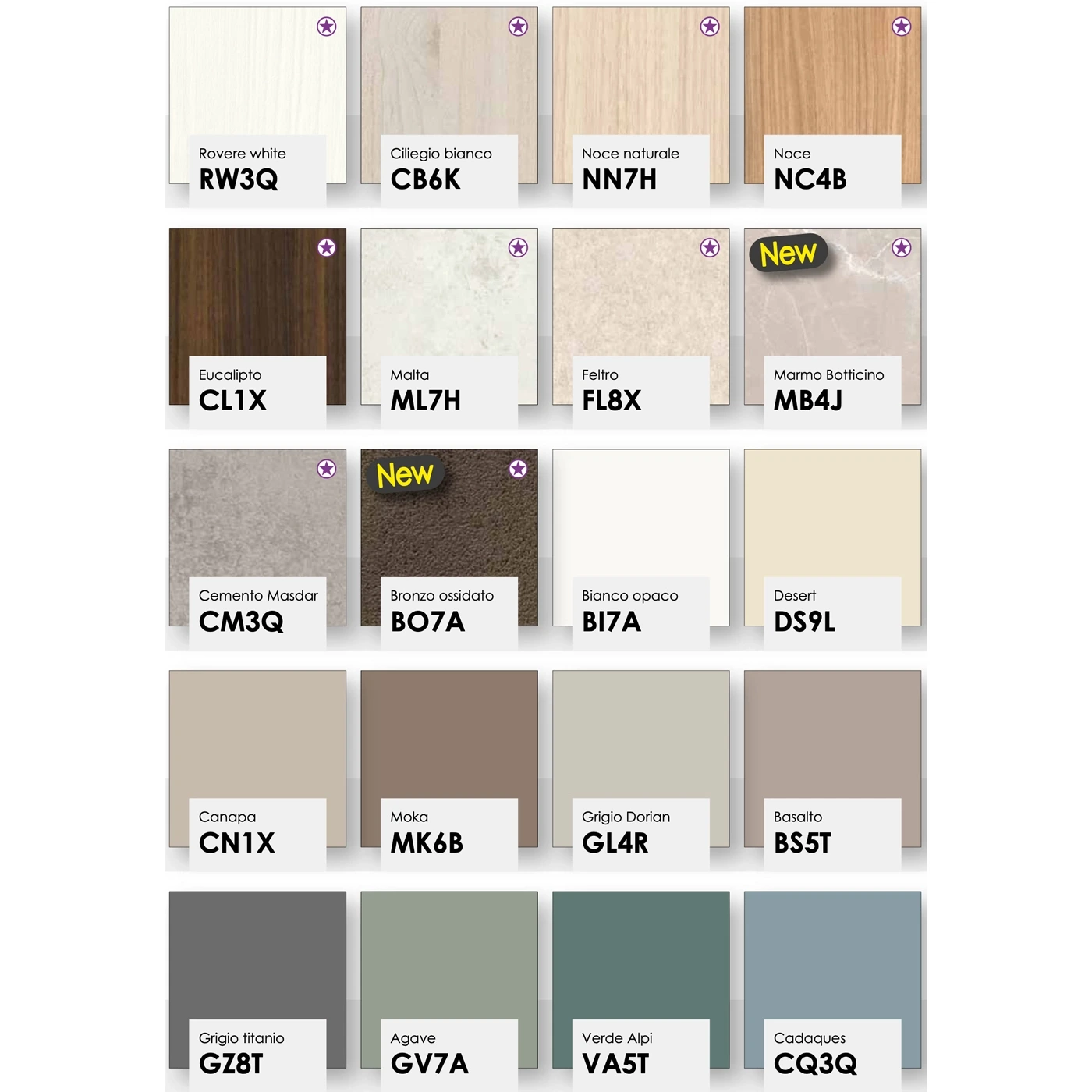 Scrivania sospesa doppia postazione con cassettiera, finitura Ciliegio bianco e Corallo