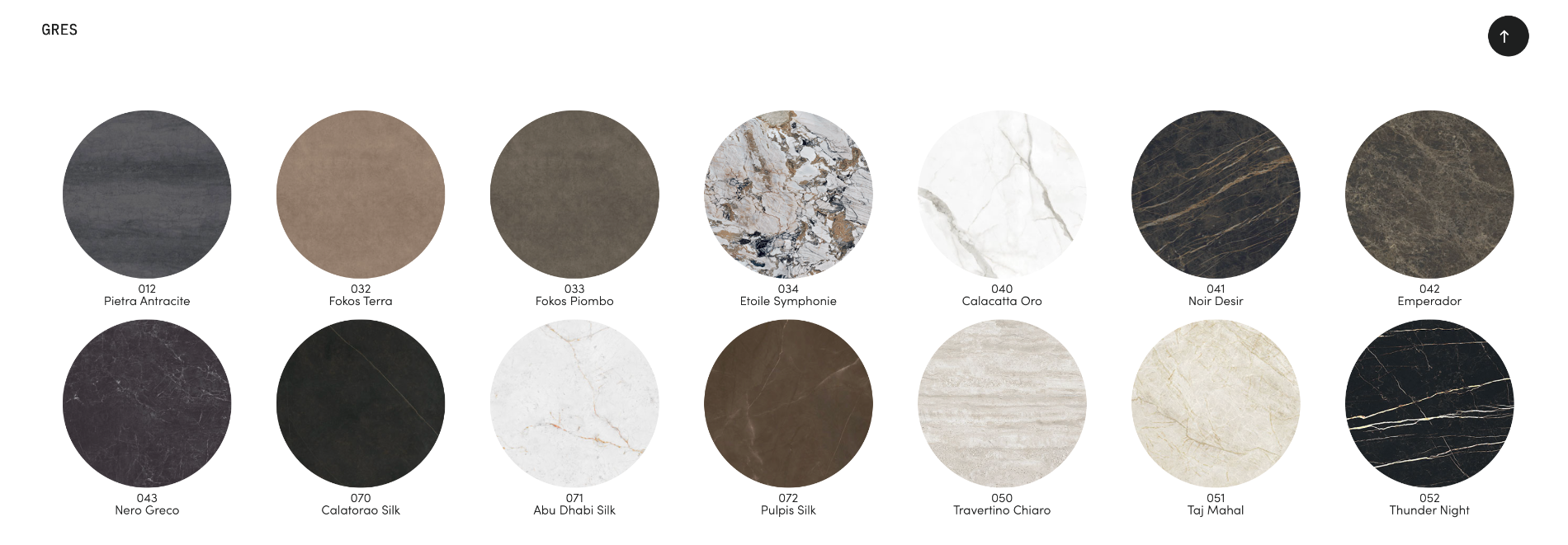 Tavolo di prestigio moderno L.180 fisso, Made in Italy