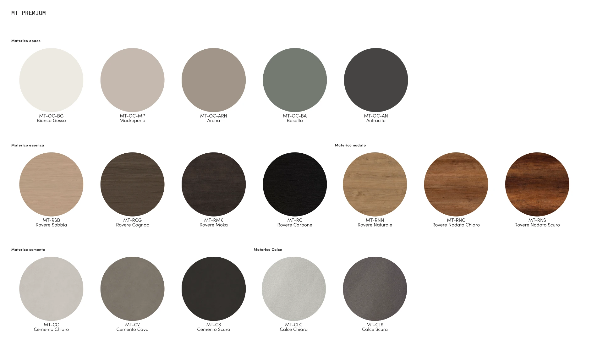 Madia moderna sospesa con cassetti, finitura Intreccio chiaro e Rovere termocotto