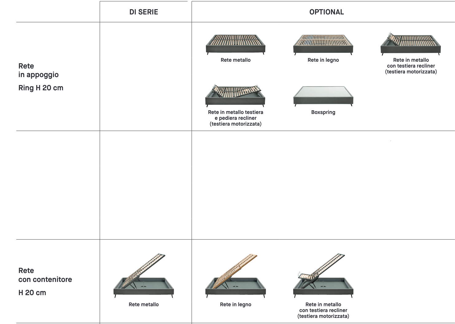 letto con testata reclinabile