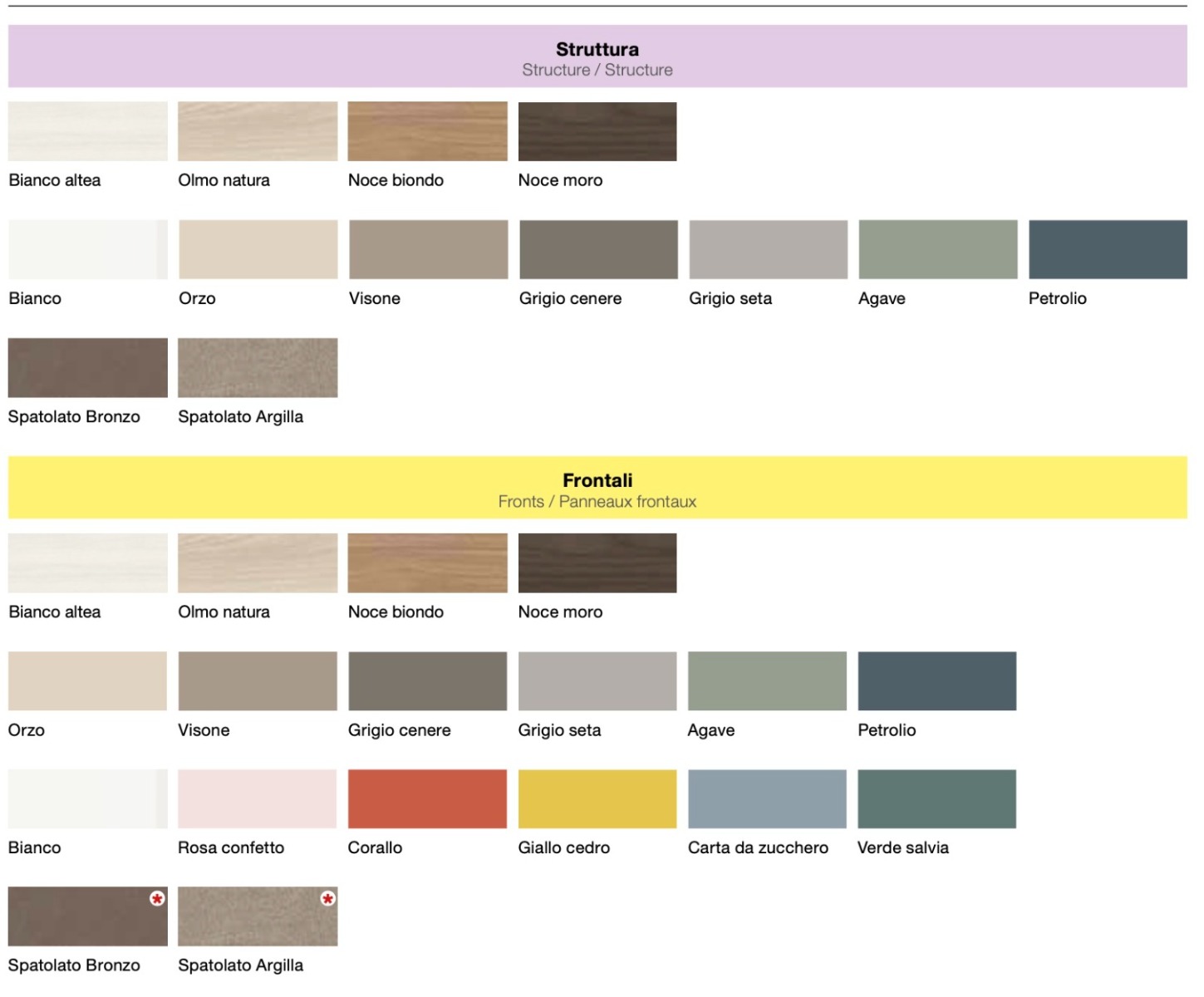 letto contenitore made in italy
