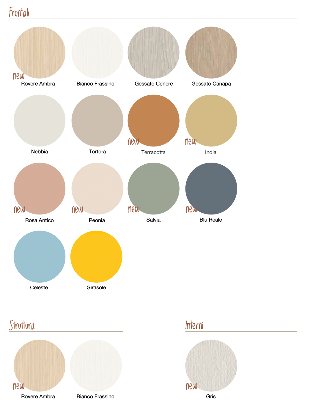 Zona trucco sospesa, Rosa antico, L.180